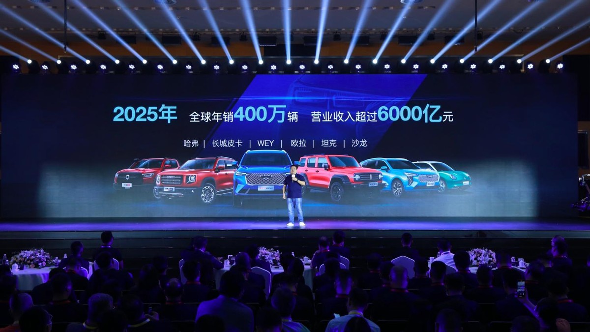 长城汽车2025战略:大格局|加速碳中和 大投入|研发投入1000亿