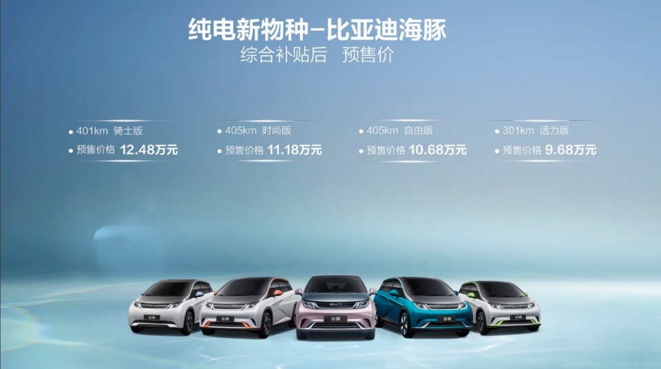 9.68万元-12.48万元,海洋车系首款车型,比亚迪海豚正式启动预售