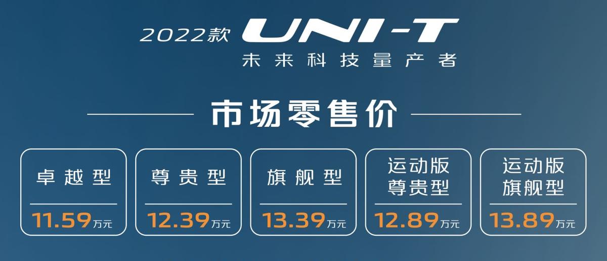ۼ13.89Ԫ 2022UNI-Tεǳ ƾ֣ȼ