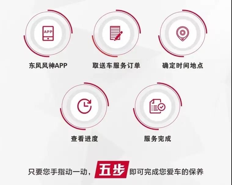 “C位服务”更出圈,足不出户享受爱车维保,还有这等好事