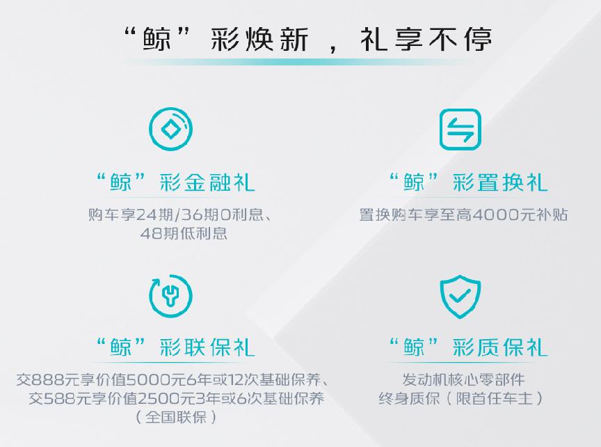 配置再升级 价格更公道 2022款CS75PLUS换新而来