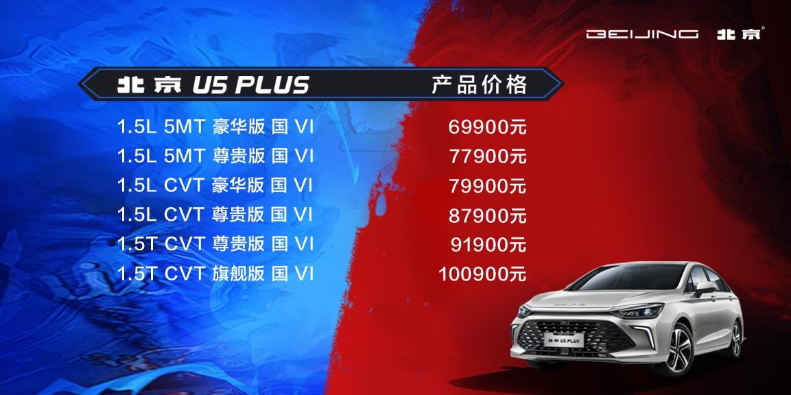 咖位出道 北京U5 PLUS炫酷上市 售价6.99万元-10.09万元