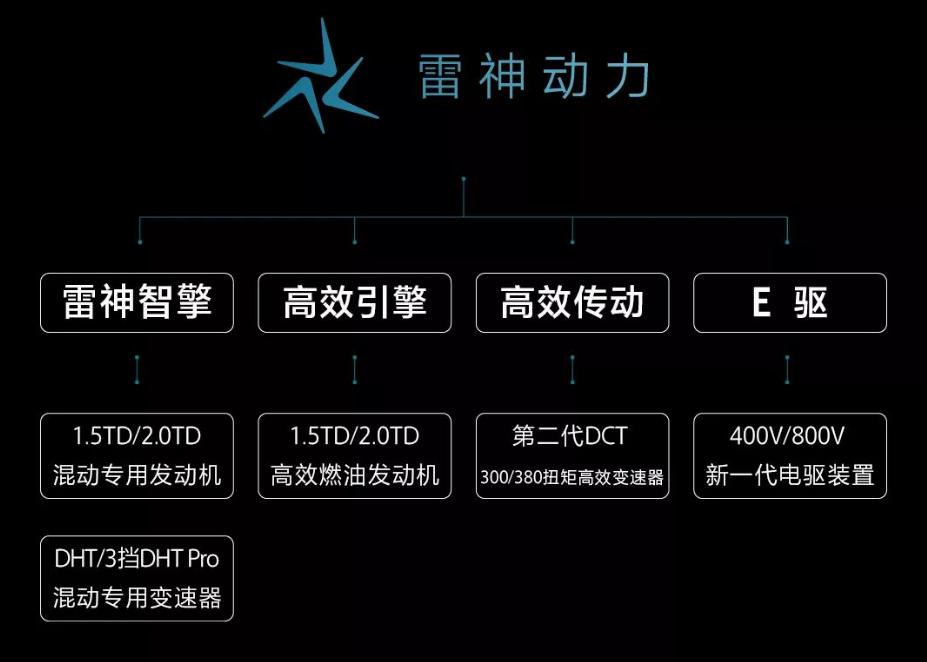 连续5年销量超百万辆 吉利汽车1-10月总销量超103万辆