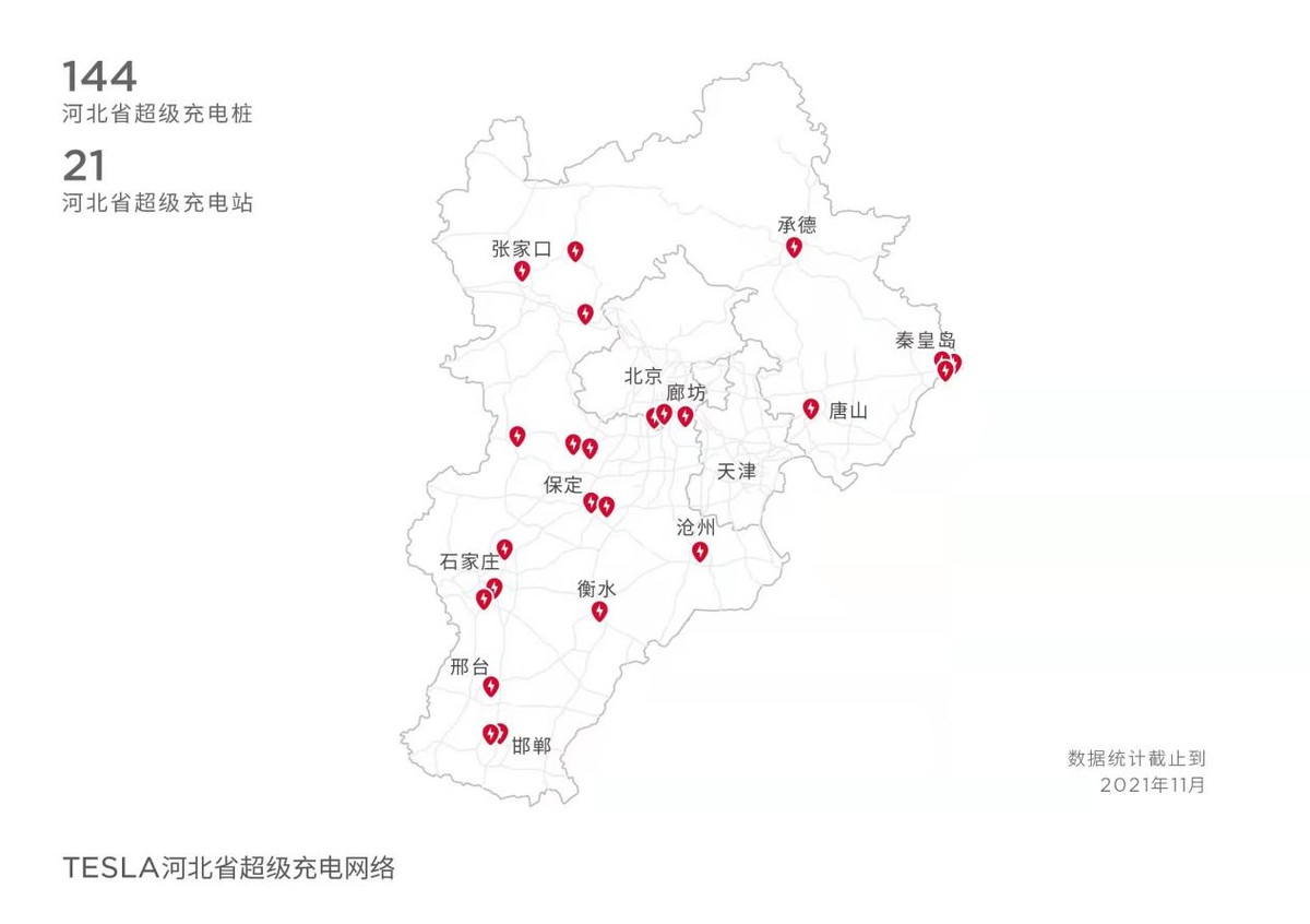 特斯拉完成河北充电网络全覆盖,助力车主冬季出行