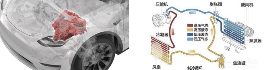 特斯拉完成河北充电网络全覆盖,助力车主冬季出行