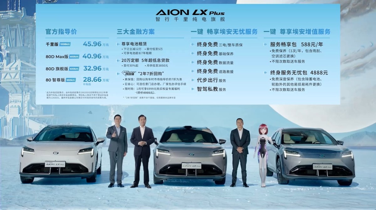 ٽ 1008 Ƽ¹AION LX Plus