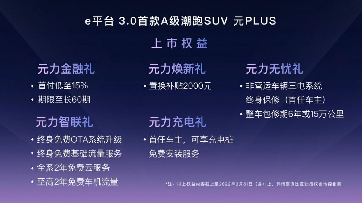 A级纯电市场性能“天花板”!元PLUS上市售价13.18万元起