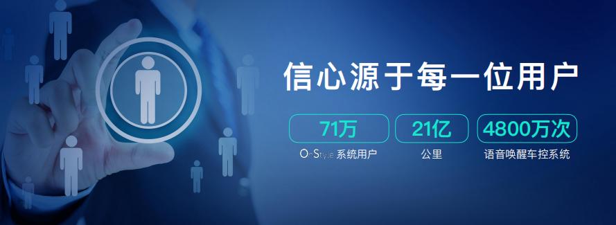 汽车3.0时代发展新方向 汽车机器人欧尚Z6亮出智能交互实力底牌