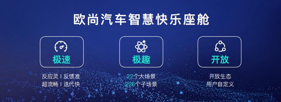 汽车3.0时代发展新方向 汽车机器人欧尚Z6亮出智能交互实力底牌
