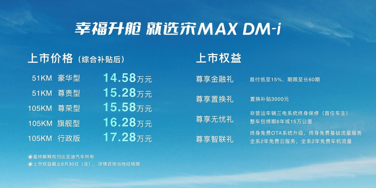 幸福一“部”到位!宋MAX DM-i上市售价14.58万元起