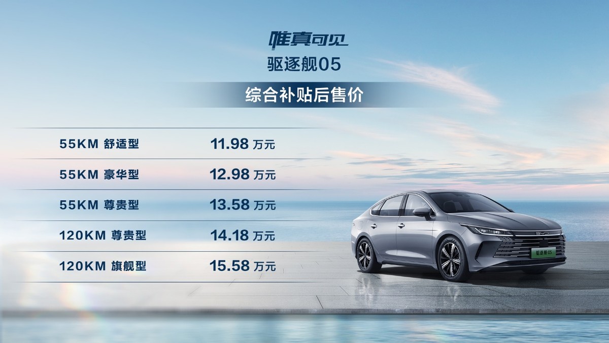 DM-i军舰抢滩登陆 比亚迪驱逐舰05陆上开跑 售价11.98~15.58万元