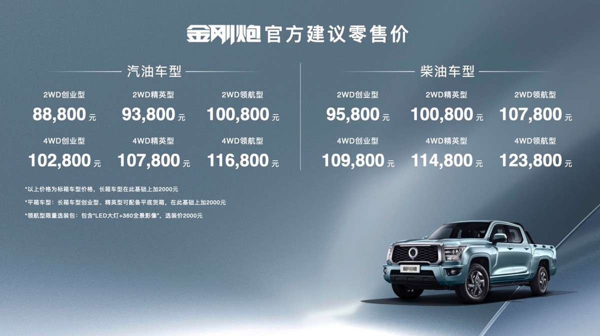 长城炮同平台打造,金刚炮河北上市,8.88万元起