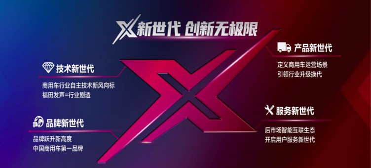 号外!号外!商用车惊现“X”力量,超级卡车又将掀起新风暴?