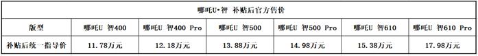 哪吒U•智、哪吒V•潮 上市 哪吒汽车新车连发