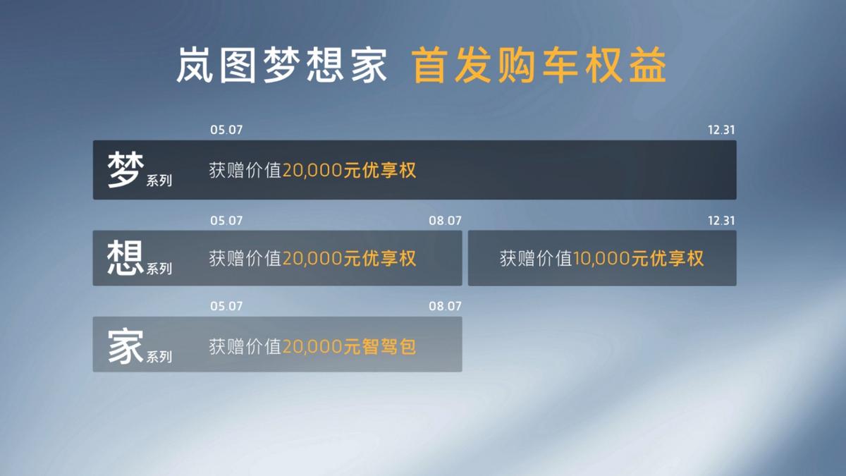 36.99万元起岚图梦想家上市 MPV将进入电动时代?