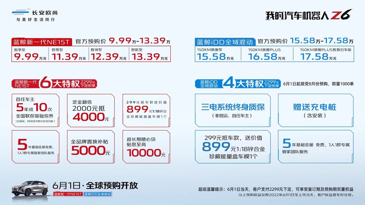 预购开放，尽快下定！欧尚Z6蓝鲸NE15T预购价9.99万-13.39万元