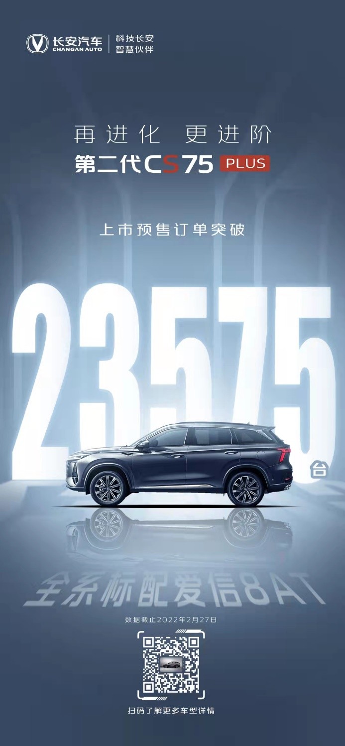 以“长安速度”刷新中国品牌SUV高度 长安CS75系列正式突破160万辆