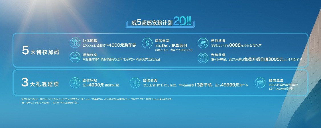 “冠军座驾”12.49万起,全新第三代荣威RX5/超混eRX5开启预售