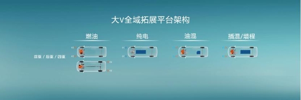 新一代轻客全球首发!为什么说图雅诺大V“大有可为”?