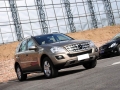 ML 300 4MATIC
