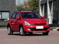 CROSS 1.5L AMT