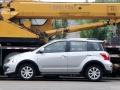 CROSS 1.5L ھ