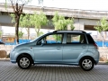 1.0L Ӣ