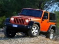 3.6Ű Rubicon