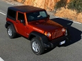 3.6Ű Rubicon