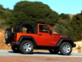 3.6Ű Rubicon