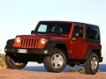 3.6Ű Rubicon