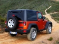 3.6Ű Rubicon