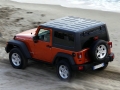 3.6Ű Rubicon