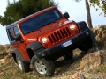 3.6Ű Rubicon