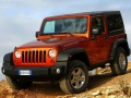 3.6Ű Rubicon