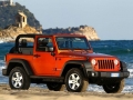 3.6Ű Rubicon