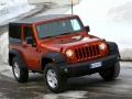 3.6Ű Rubicon