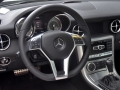 SLK 200 ʱ