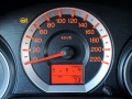 1.5L ӢMT