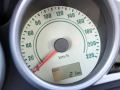 1.5Զ