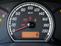1.5˶ MT