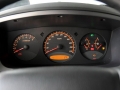 2.3 Ͱ
