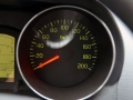 1.5 Զ
