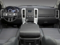 1500 Sport