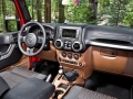 3.6Ű Rubicon