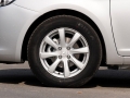 1.5 CVT