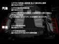 2.0TSI Sportback