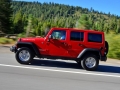 3.6Ű Rubicon