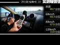 2.0L Ӣ