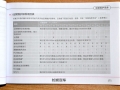 1.5 CVTӢ